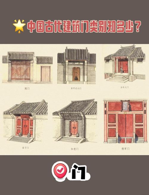 6扇门攻略?六扇门怎么加点?-第2张图片-93游戏 6扇门攻略?六扇门怎么加点?-第2张图片-93游戏