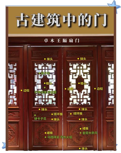 6扇门攻略?六扇门怎么加点?-第7张图片-93游戏 6扇门攻略?六扇门怎么加点?-第7张图片-93游戏