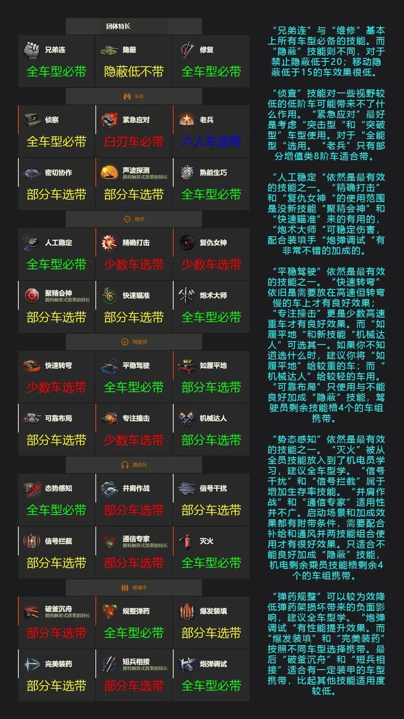 坦克大战技能的简单介绍-第4张图片-93游戏 坦克大战技能的简单介绍-第4张图片-93游戏