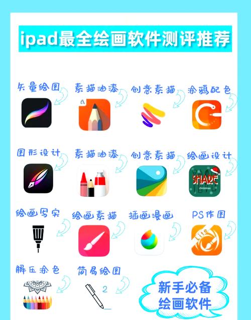 王者荣耀画画教程软件?王者荣耀画画教程软件下载?-第6张图片-93游戏 王者荣耀画画教程软件?王者荣耀画画教程软件下载?-第6张图片-93游戏