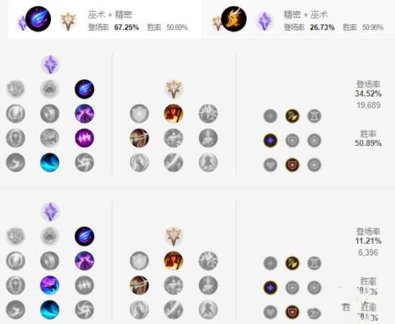 男枪w技能?男枪w机制-第1张图片-93游戏 男枪w技能?男枪w机制-第1张图片-93游戏