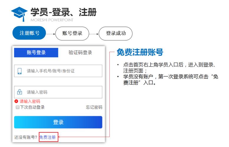 云南技能培训?云南技能培训平台官方网站-第6张图片-93游戏 云南技能培训?云南技能培训平台官方网站-第6张图片-93游戏
