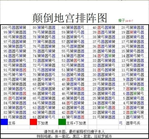 221步技能,221步和221骑哪个好-第1张图片-93游戏 221步技能,221步和221骑哪个好-第1张图片-93游戏