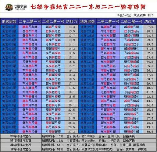 221步技能,221步和221骑哪个好-第5张图片-93游戏 221步技能,221步和221骑哪个好-第5张图片-93游戏
