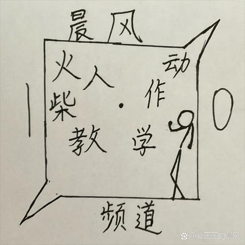 技能简单点？技能点简称？-第7张图片-93游戏
