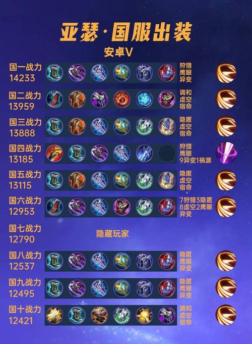 王者荣耀亚瑟攻略教程?王者荣耀亚瑟几个小技巧?-第5张图片-93游戏 王者荣耀亚瑟攻略教程?王者荣耀亚瑟几个小技巧?-第5张图片-93游戏