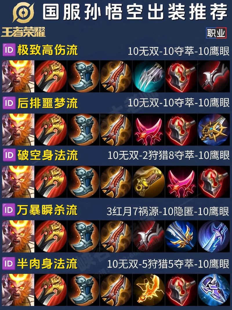 王者荣耀教程哪里看?王者荣耀在哪里看教学视频?-第8张图片-93游戏 王者荣耀教程哪里看?王者荣耀在哪里看教学视频?-第8张图片-93游戏