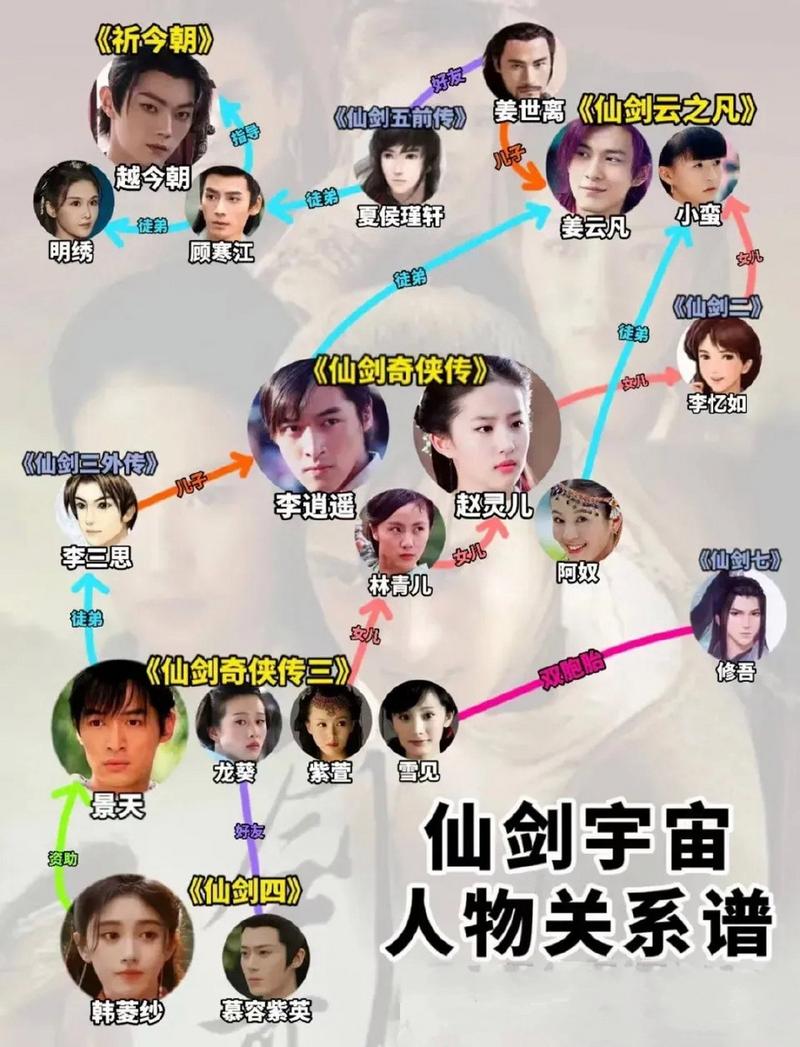 越今朝技能?越今朝武器-第7张图片-93游戏 越今朝技能?越今朝武器-第7张图片-93游戏