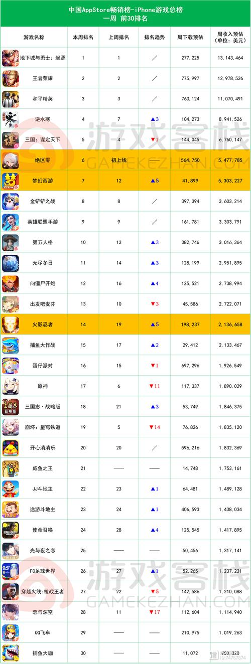 王者荣耀引流教程?王者荣耀喊话引流协议?-第5张图片-93游戏 王者荣耀引流教程?王者荣耀喊话引流协议?-第5张图片-93游戏