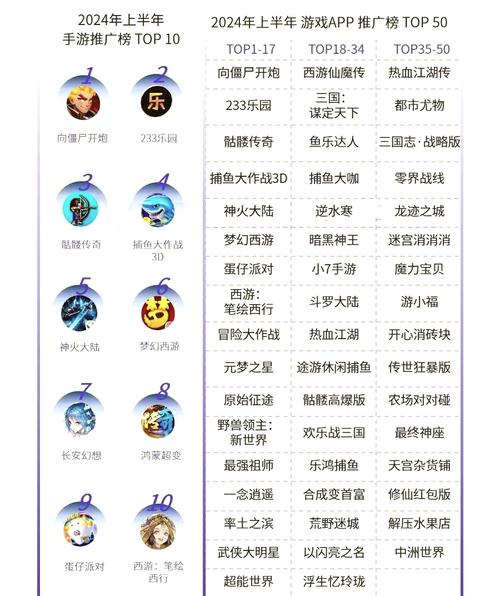 王者荣耀引流教程?王者荣耀喊话引流协议?-第6张图片-93游戏 王者荣耀引流教程?王者荣耀喊话引流协议?-第6张图片-93游戏