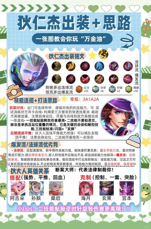狄仁杰王者荣耀教程,狄仁杰王者荣耀教程怎么过-第3张图片-93游戏 狄仁杰王者荣耀教程,狄仁杰王者荣耀教程怎么过-第3张图片-93游戏