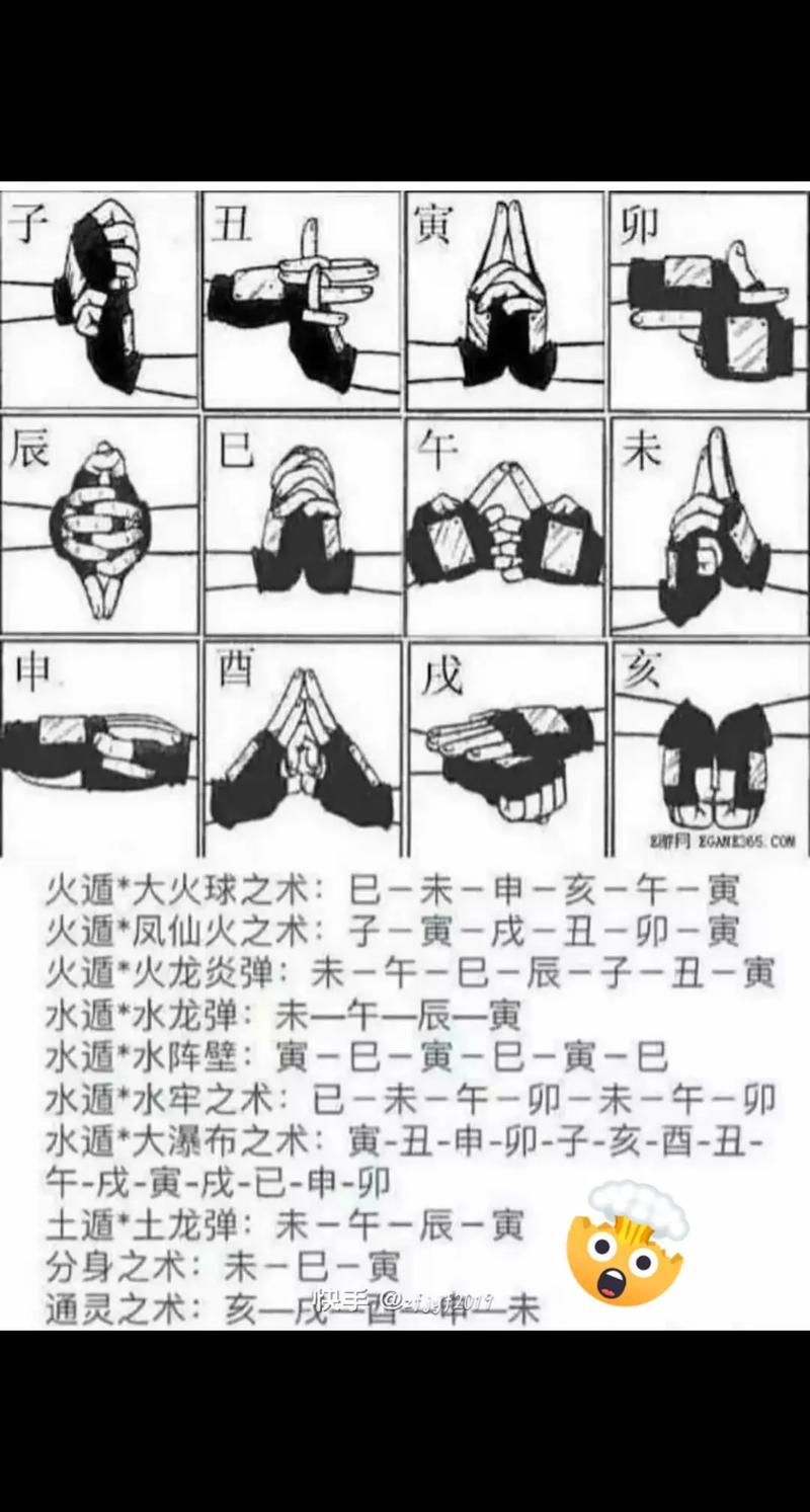 火影火遁技能?火影火遁忍术大全带等级-第4张图片-93游戏 火影火遁技能?火影火遁忍术大全带等级-第4张图片-93游戏