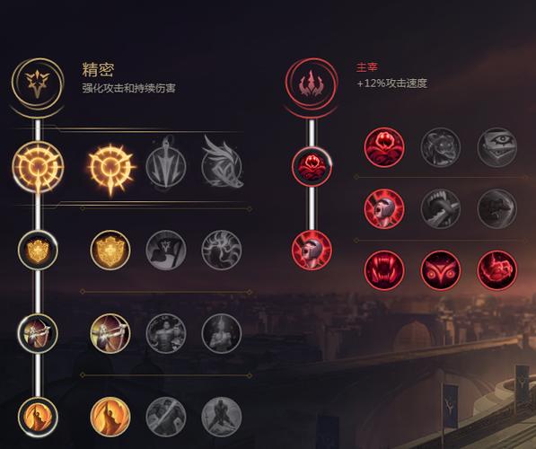 s4瑞兹技能,s3瑞兹技能介绍-第5张图片-93游戏 s4瑞兹技能,s3瑞兹技能介绍-第5张图片-93游戏