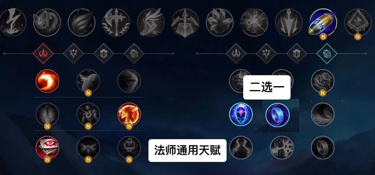 s4瑞兹技能,s3瑞兹技能介绍-第6张图片-93游戏 s4瑞兹技能,s3瑞兹技能介绍-第6张图片-93游戏