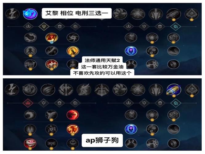 s4瑞兹技能,s3瑞兹技能介绍-第7张图片-93游戏 s4瑞兹技能,s3瑞兹技能介绍-第7张图片-93游戏