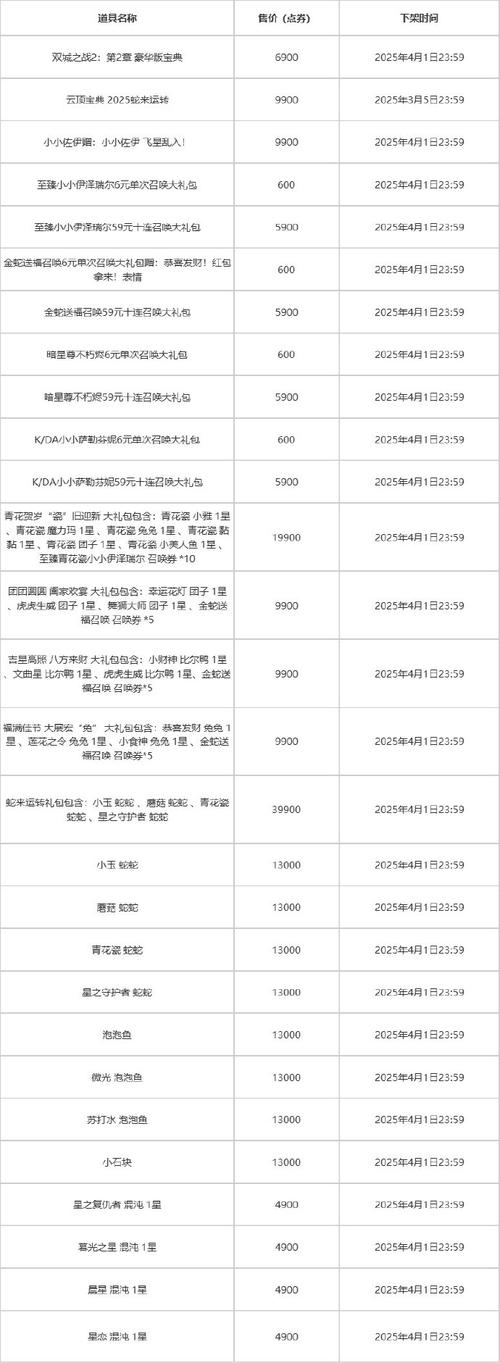 云中歌攻略,云中歌加点-第5张图片-93游戏 云中歌攻略,云中歌加点-第5张图片-93游戏