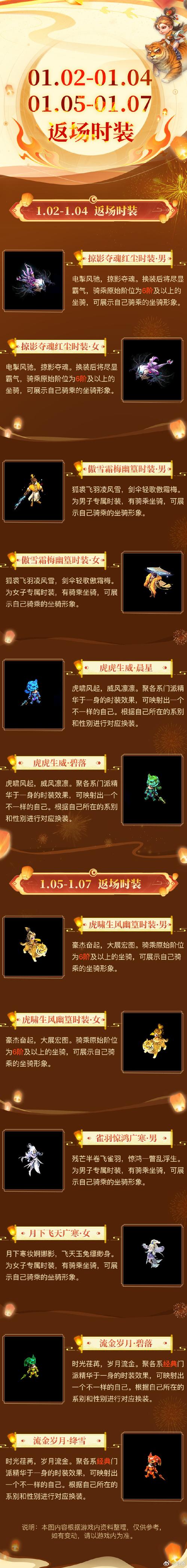 夙愿技能?夙愿礼盒是什么时候出的-第5张图片-93游戏 夙愿技能?夙愿礼盒是什么时候出的-第5张图片-93游戏