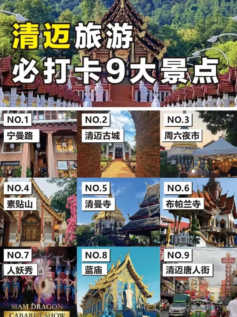 到达清迈攻略,清迈怎么去-第3张图片-93游戏 到达清迈攻略,清迈怎么去-第3张图片-93游戏