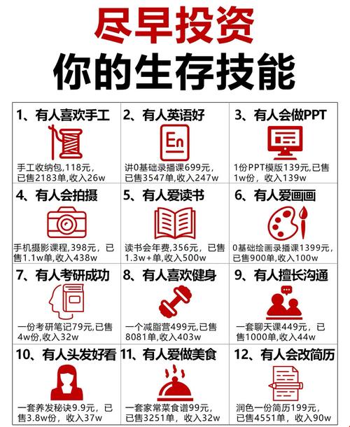 你会的技能?你的技能有什么好玩的-第4张图片-93游戏 你会的技能?你的技能有什么好玩的-第4张图片-93游戏