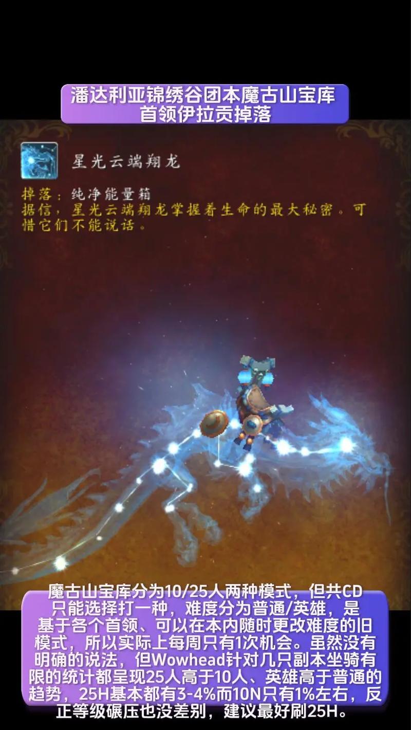 炼金龙攻略?炼金龙材料npc在哪里?-第1张图片-93游戏 炼金龙攻略?炼金龙材料npc在哪里?-第1张图片-93游戏