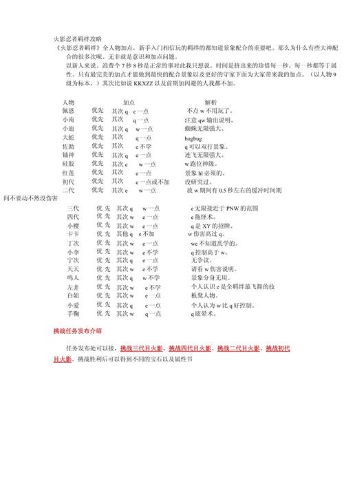 火影羁绊69攻略?火影羁绊682攻略?-第5张图片-93游戏 火影羁绊69攻略?火影羁绊682攻略?-第5张图片-93游戏