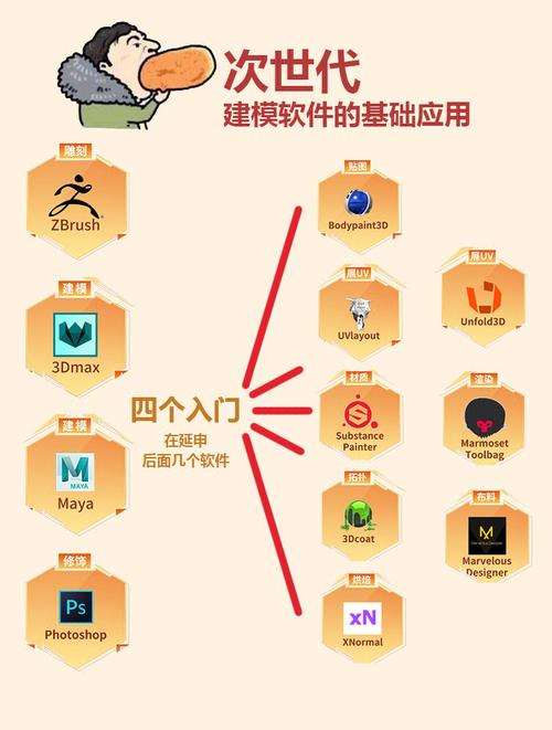 王者荣耀凯手绘教程,王者凯绘画-第1张图片-93游戏 王者荣耀凯手绘教程,王者凯绘画-第1张图片-93游戏