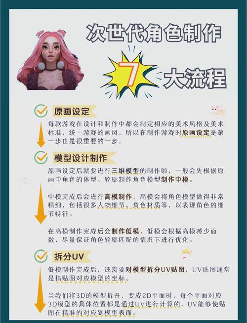 王者荣耀凯手绘教程,王者凯绘画-第4张图片-93游戏 王者荣耀凯手绘教程,王者凯绘画-第4张图片-93游戏