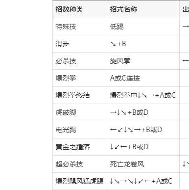 拳皇攻略技巧？拳皇攻略技巧大全？-第8张图片-93游戏