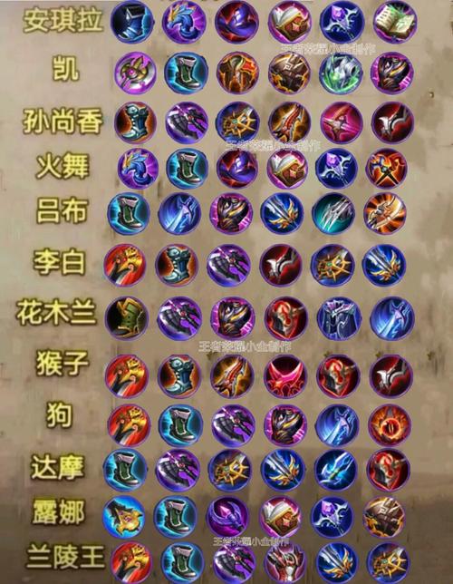 达摩s8技能,老版达摩技能视频-第5张图片-93游戏 达摩s8技能,老版达摩技能视频-第5张图片-93游戏