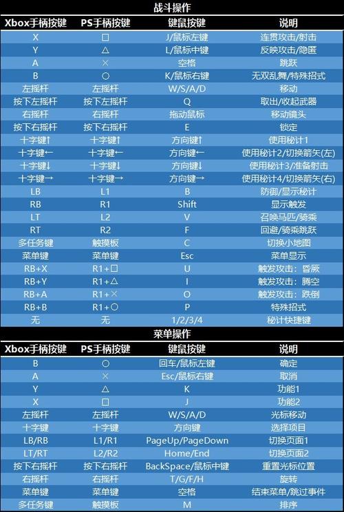 机8技能?金银技能机?-第6张图片-93游戏 机8技能?金银技能机?-第6张图片-93游戏