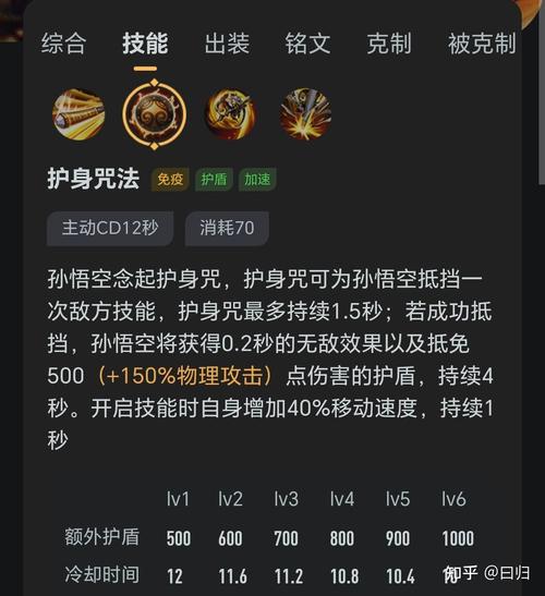 小猴子技能,小猴子技能97-第4张图片-93游戏 小猴子技能,小猴子技能97-第4张图片-93游戏