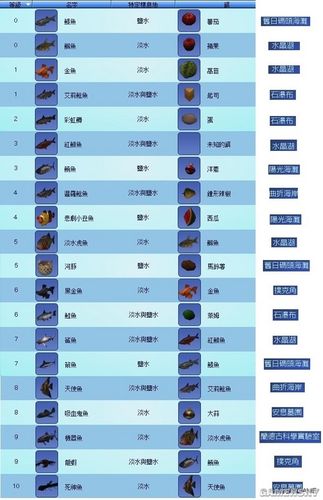 模拟人生3技能全满秘籍?模拟人生3秘籍技能求求慢?-第4张图片-93游戏 模拟人生3技能全满秘籍?模拟人生3秘籍技能求求慢?-第4张图片-93游戏