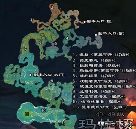 攻略玛拉顿?玛拉顿入口在哪里-第1张图片-93游戏 攻略玛拉顿?玛拉顿入口在哪里-第1张图片-93游戏