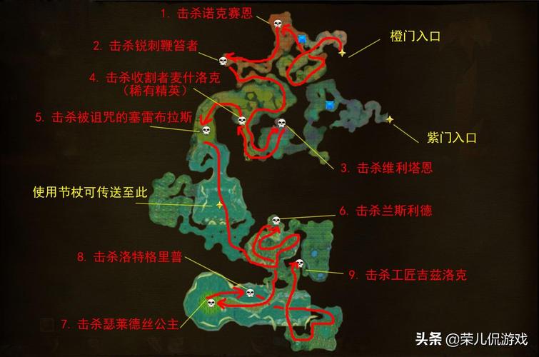 攻略玛拉顿?玛拉顿入口在哪里-第3张图片-93游戏 攻略玛拉顿?玛拉顿入口在哪里-第3张图片-93游戏