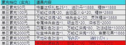 格斗妹攻略,格斗妹攻略死心结局-第4张图片-93游戏 格斗妹攻略,格斗妹攻略死心结局-第4张图片-93游戏
