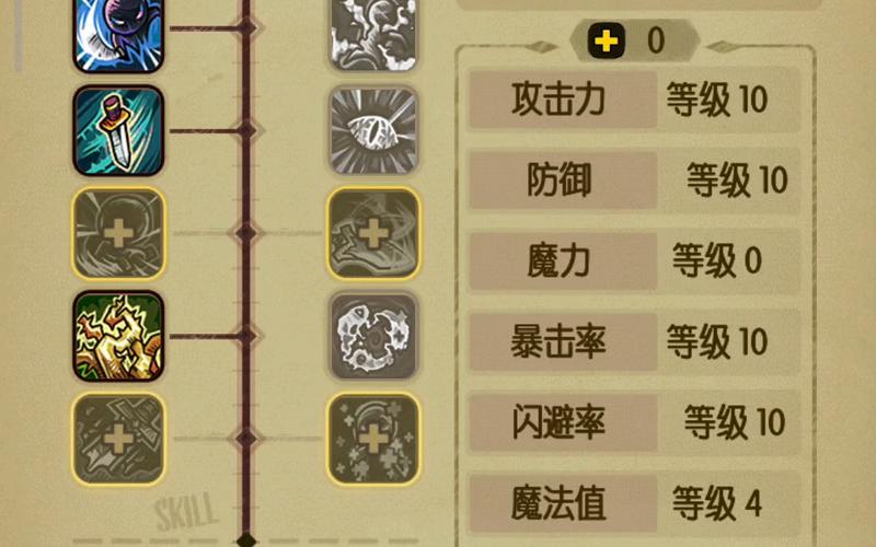贪婪洞窟新手成长攻略?贪婪洞窟新手成长攻略装备?-第2张图片-93游戏 贪婪洞窟新手成长攻略?贪婪洞窟新手成长攻略装备?-第2张图片-93游戏