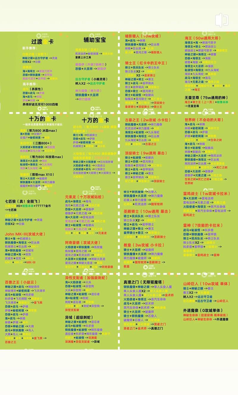 绿色循环圈绿巨人攻略?绿色循环圈allstar绿巨人爆装备-第6张图片-93游戏 绿色循环圈绿巨人攻略?绿色循环圈allstar绿巨人爆装备-第6张图片-93游戏