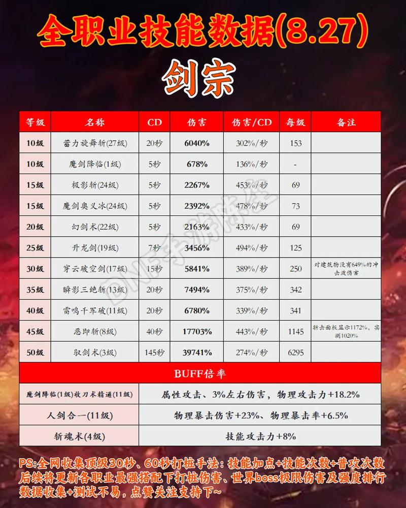 水流喷射技能?水流喷射技能介绍?-第1张图片-93游戏 水流喷射技能?水流喷射技能介绍?-第1张图片-93游戏