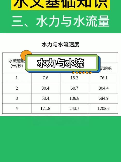 水流喷射技能?水流喷射技能介绍?-第3张图片-93游戏 水流喷射技能?水流喷射技能介绍?-第3张图片-93游戏