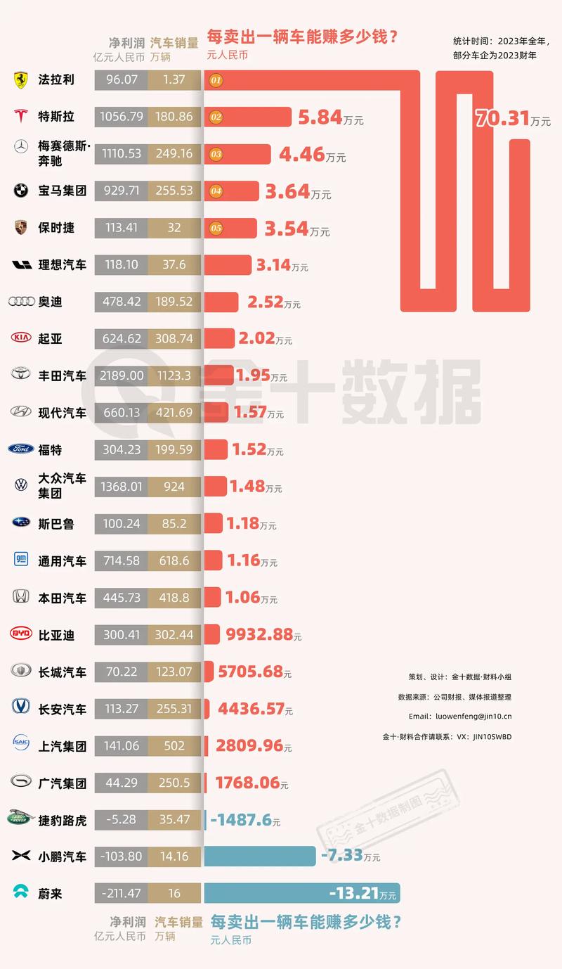 2017年赚钱攻略?赚钱攻略大全?-第6张图片-93游戏 2017年赚钱攻略?赚钱攻略大全?-第6张图片-93游戏