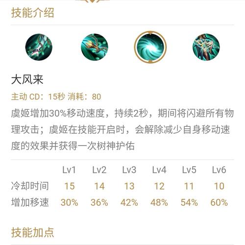 虞姬点技能?虞姬技能图标-第1张图片-93游戏 虞姬点技能?虞姬技能图标-第1张图片-93游戏