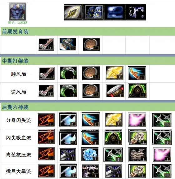 树人技能加点？树人配什么英雄？-第5张图片-93游戏
