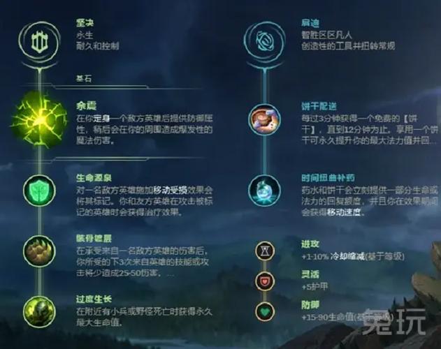 树人技能加点？树人配什么英雄？-第6张图片-93游戏