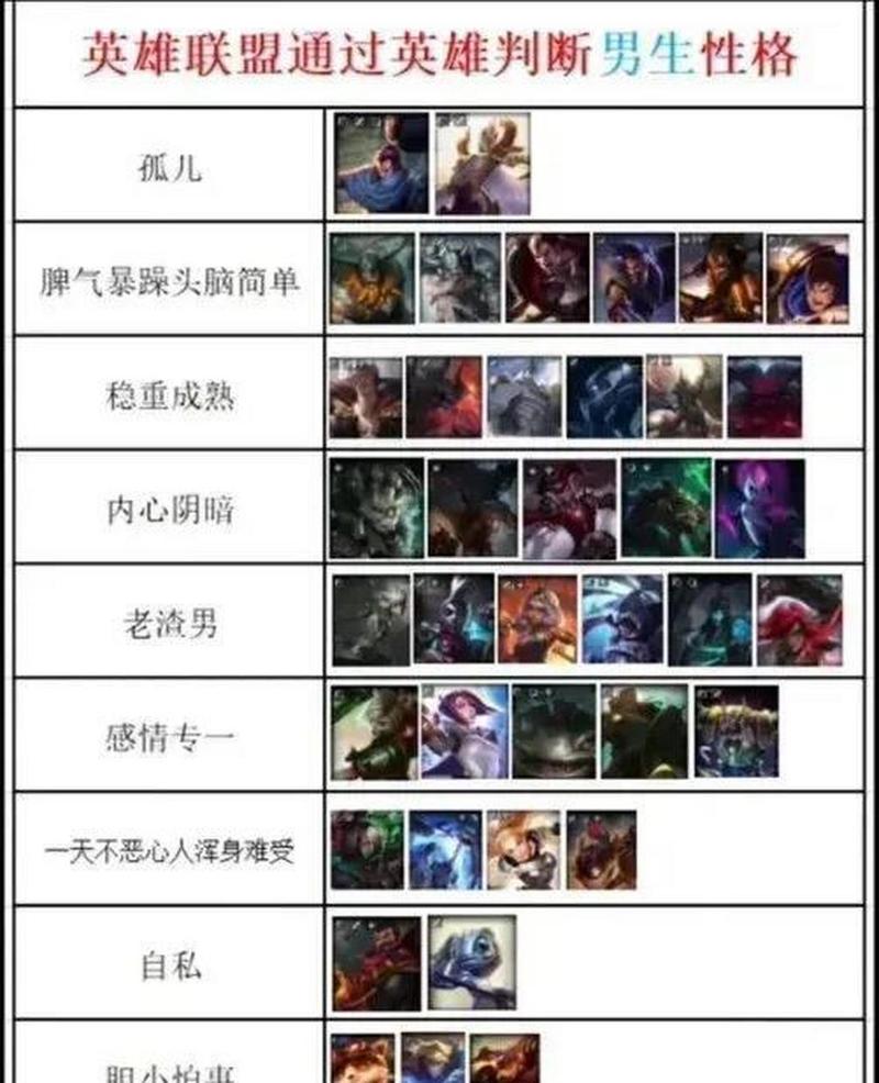 赵信s7攻略?s1赵信技能介绍-第5张图片-93游戏 赵信s7攻略?s1赵信技能介绍-第5张图片-93游戏