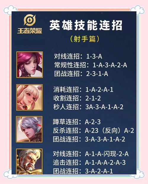 王者荣耀教程边路,王者荣耀边路怎么打出优势-第6张图片-93游戏 王者荣耀教程边路,王者荣耀边路怎么打出优势-第6张图片-93游戏