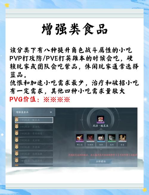 剑三缝纫95升级攻略?剑网三重制版缝纫升级攻略?-第3张图片-93游戏 剑三缝纫95升级攻略?剑网三重制版缝纫升级攻略?-第3张图片-93游戏