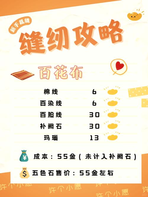 剑三缝纫95升级攻略?剑网三重制版缝纫升级攻略?-第4张图片-93游戏 剑三缝纫95升级攻略?剑网三重制版缝纫升级攻略?-第4张图片-93游戏