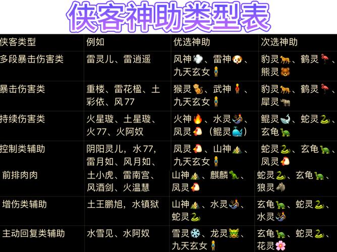 新仙剑奇侠传一攻略?新仙剑奇侠传攻略将军冢路线图?-第3张图片-93游戏 新仙剑奇侠传一攻略?新仙剑奇侠传攻略将军冢路线图?-第3张图片-93游戏