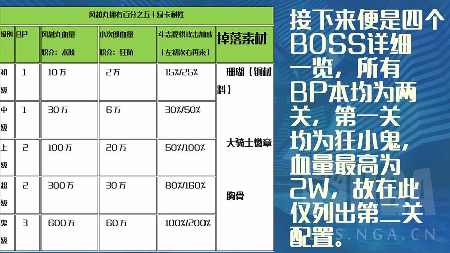 鬼岛素材攻略?鬼岛有什么-第3张图片-93游戏 鬼岛素材攻略?鬼岛有什么-第3张图片-93游戏