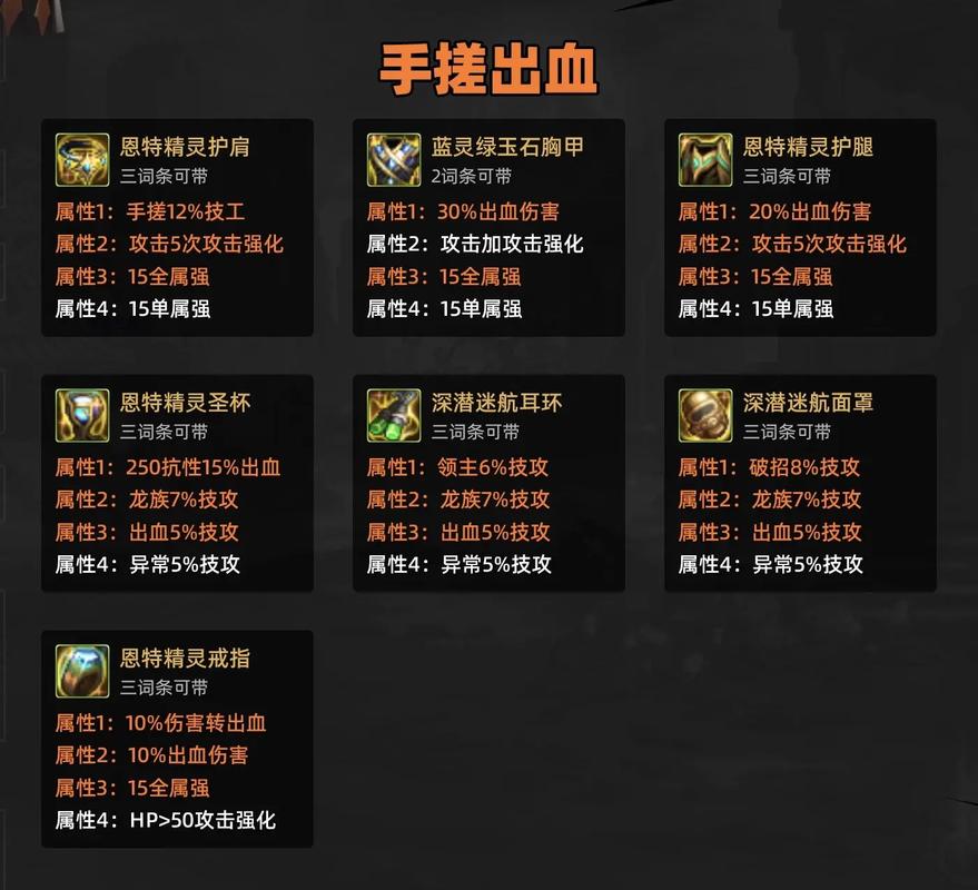 dnf加技能的头肩?dnf头肩技攻卡片-第4张图片-93游戏 dnf加技能的头肩?dnf头肩技攻卡片-第4张图片-93游戏